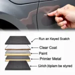 Assessing Keyed Car Scratch Depth