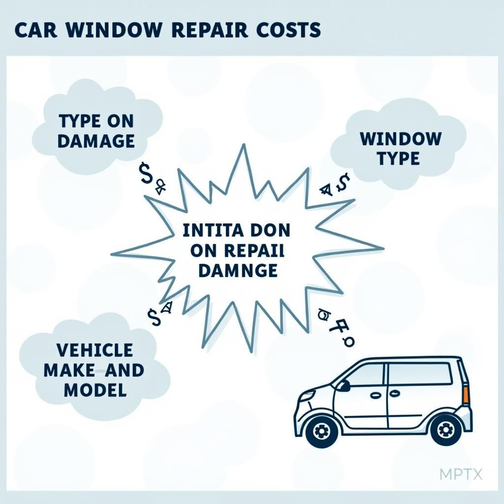 Factors impacting car window repair costs in Augusta GA