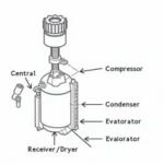 Car AC System Components Diagram