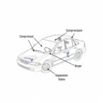 Car AC System Components Diagram