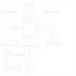 Car AC System Components Diagram