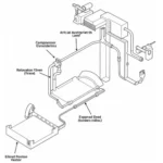 Car AC System Components