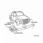 Car AC System Components