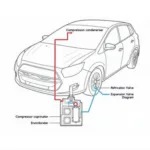 Car AC System Components Diagram