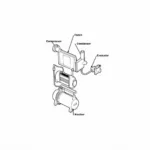 Car AC System Components