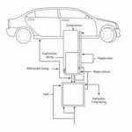 Car Air Conditioning System Components