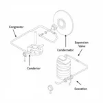 Car AC System Components Diagram