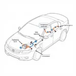 Car AC System Components Diagram