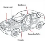 Car AC System Components Diagram