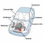 Car AC System Components Diagram