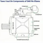 Car AC System Components Diagram