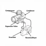 Car AC System Components Diagram