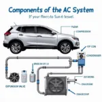 Car AC System Components Diagram