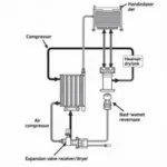 Car AC System Components Diagram