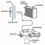 Car AC System Components Diagram