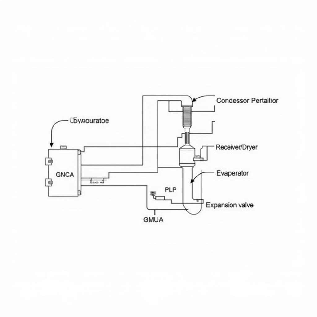 Car AC System Components Diagram