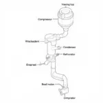 Car AC System Components Diagram