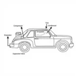 Car AC System Components Diagram