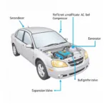 Car AC System Components Diagram