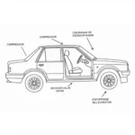 Car Air Conditioning System Components