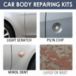 Different Car Body Damage Types