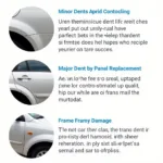 Types of Car Body Damage