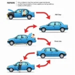 Car body repair process illustration