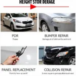 Different Car Body Repair Types in Roath, Cardiff