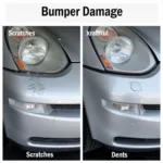 Types of Car Bumper Damage