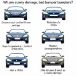 Types of Car Bumper Damage