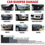 Different Types of Car Bumper Damage in North London