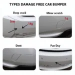 Different Types of Car Bumper Plastic Molding Damage