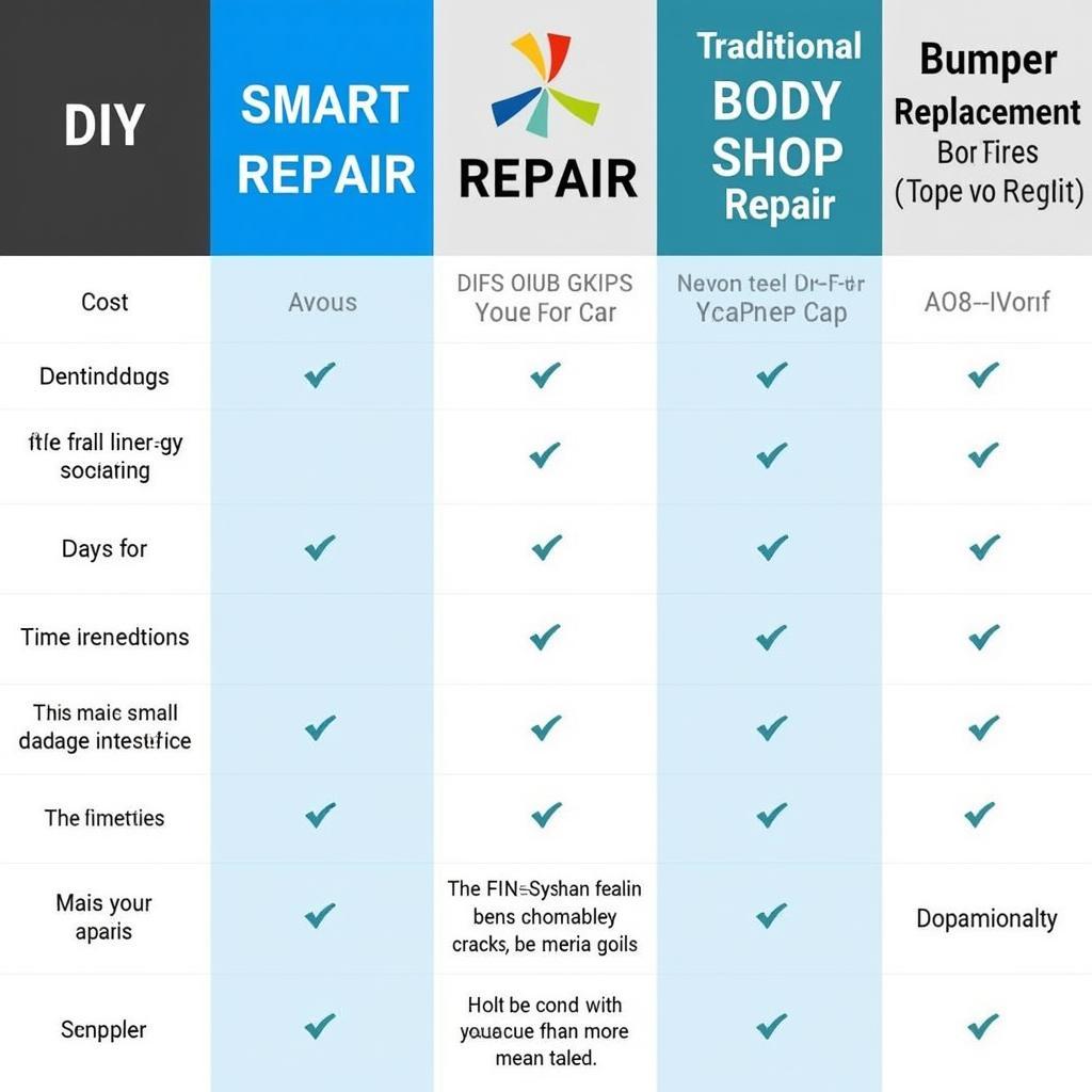 Car Bumper Repair Options Comparison