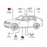 Car Electrical System Components