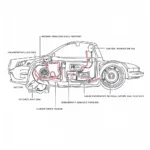 Car Electrical System Diagram