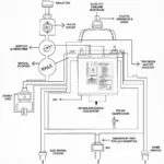 Diagram of a Car Electrical System