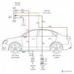 Car Electrical System Diagram - A Detailed Look at the Complex Wiring and Components in Modern Vehicles Near Kingston