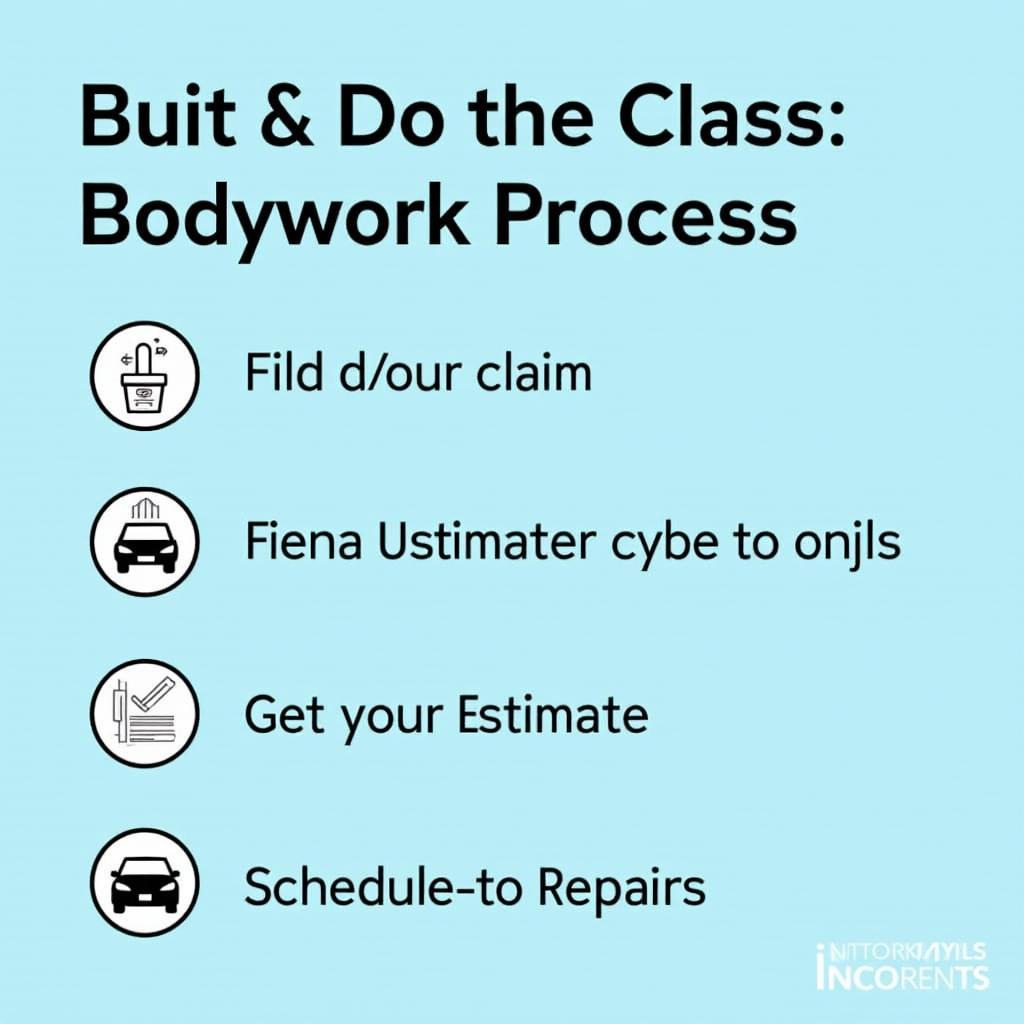 Car insurance claim process for bodywork repair