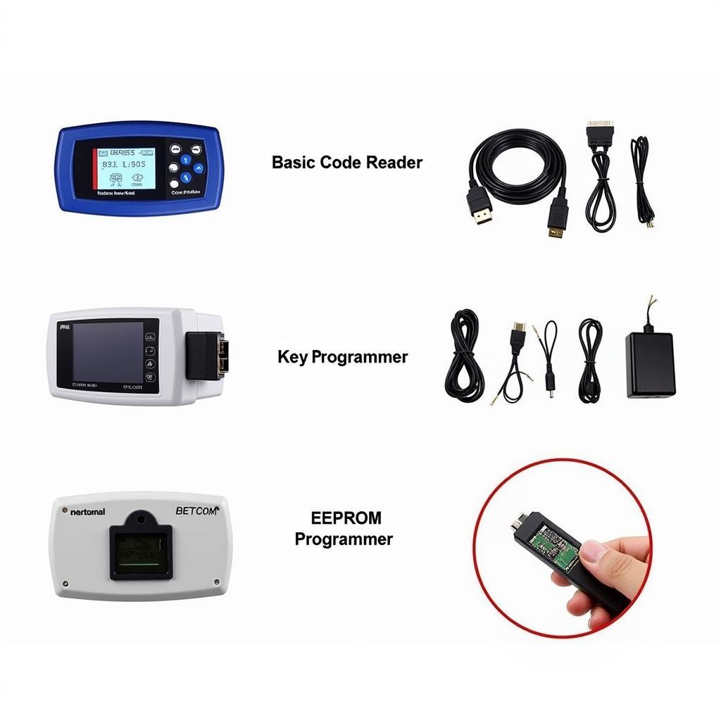 Types of Car Key Diagnostic Devices