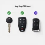 Car Key Types in New Orleans