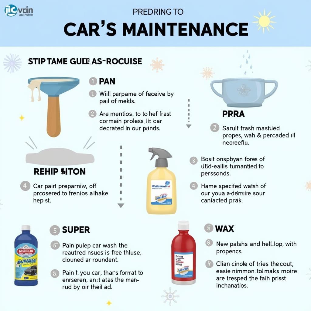 Car Paint Maintenance Tips