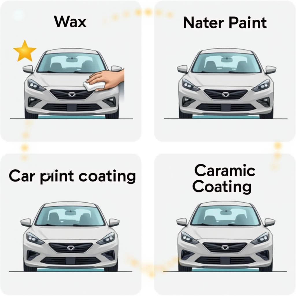 Car paint protection techniques in Caloundra