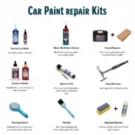 Different Types of Car Paint Repair Kits