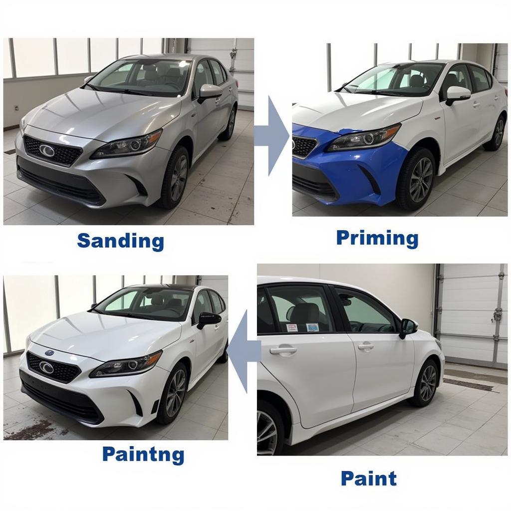 Car Paint Repair Process in Stourbridge