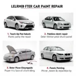 Different Car Paint Repair Types