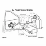 Car power window motor diagram