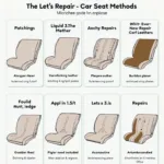 Car Seat Repair Methods