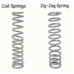 Types of Car Seat Springs