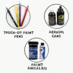 Different Types of Car Spot Repair Paint