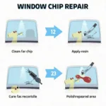 Car Window Chip Repair Process in Manchester